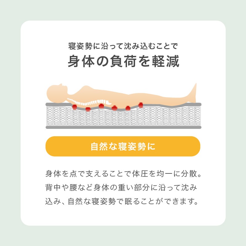 ݥåȥޥåȥ쥹ñ SSS/S/SD/D(ޥåȥ쥹 ߥ󥰥륷硼 󥰥 ߥ֥ ֥ ݥåȥ 餫  )