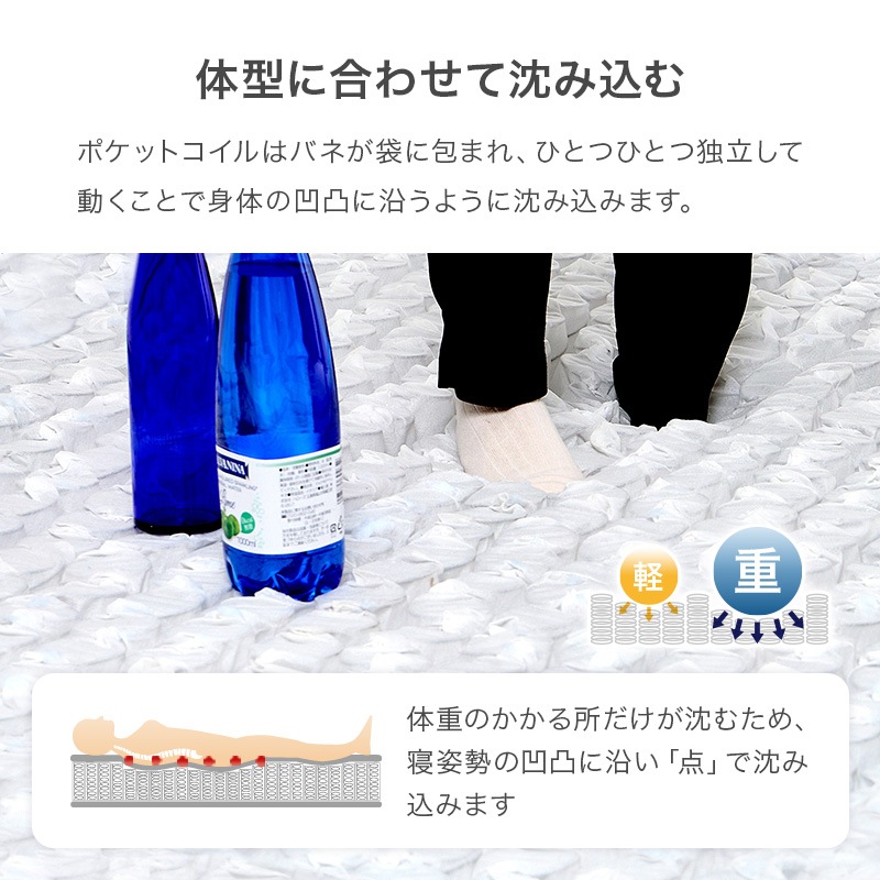 ݥåȥޥåȥ쥹ñ SSS/S/SD/D(ޥåȥ쥹 ߥ󥰥륷硼 󥰥 ߥ֥ ֥ ݥåȥ 餫  )