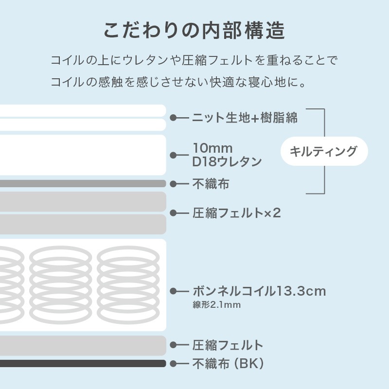 ܥͥ륳ޥåȥ쥹ñ SSS/S/SD/D(ޥåȥ쥹 ߥ󥰥륷硼 󥰥 ߥ֥ ֥ ܥͥ륳 Ť  )