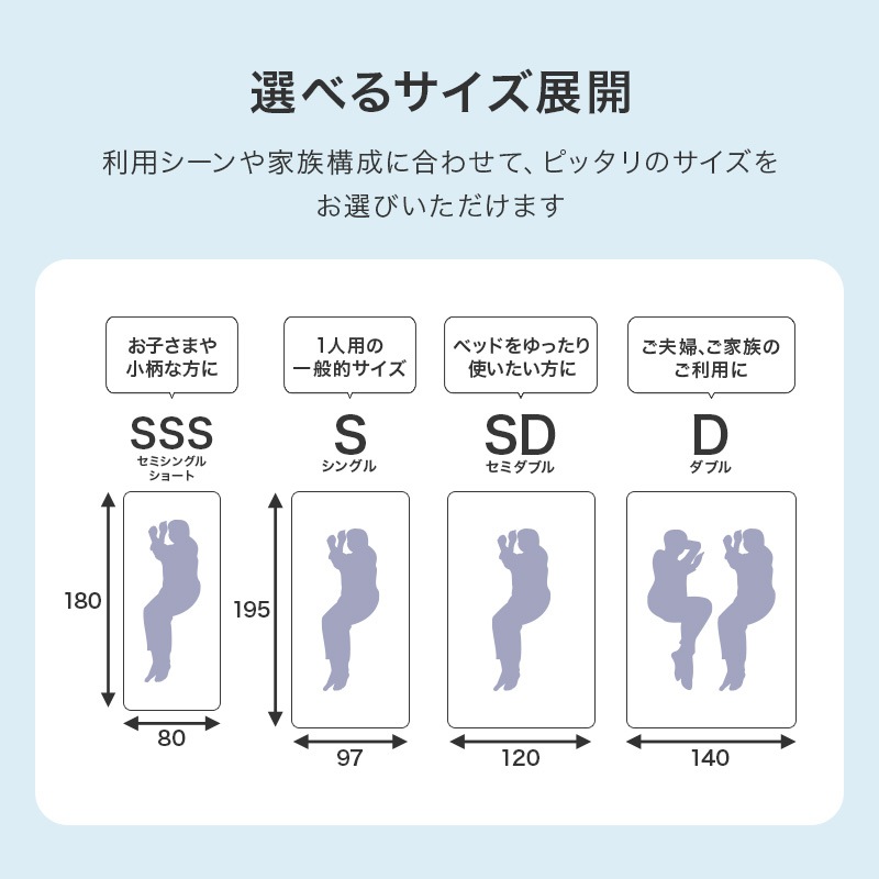 ܥͥ륳ޥåȥ쥹ñ SSS/S/SD/D(ޥåȥ쥹 ߥ󥰥륷硼 󥰥 ߥ֥ ֥ ܥͥ륳 Ť  )