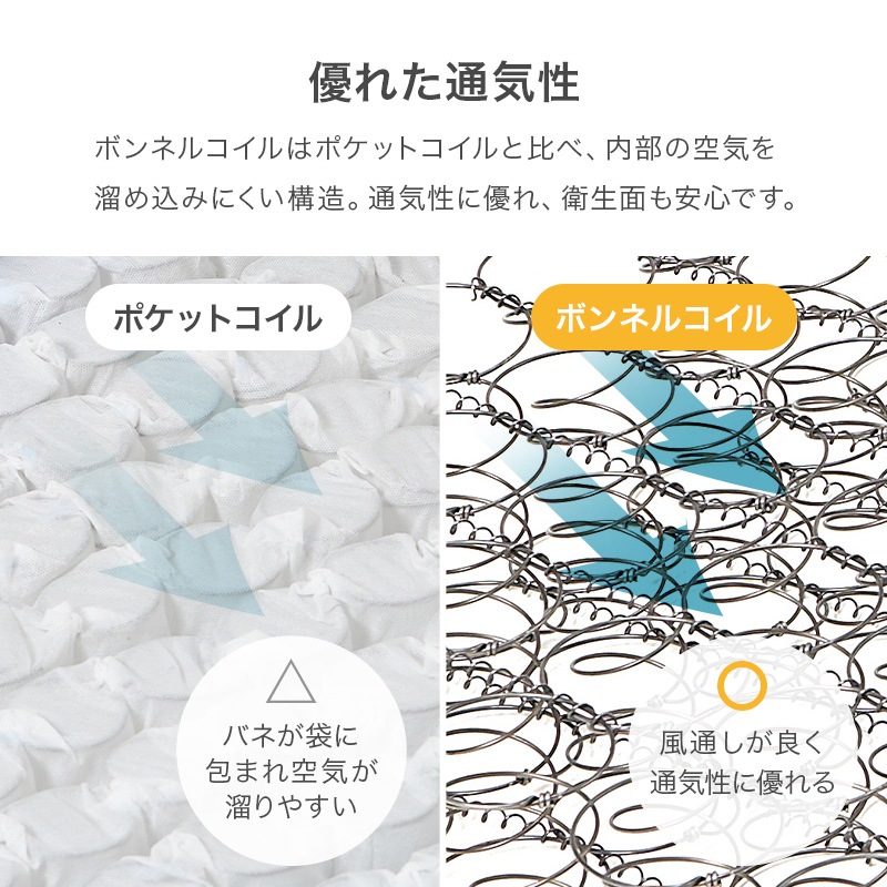 ܥͥ륳ޥåȥ쥹ñ SSS/S/SD/D(ޥåȥ쥹 ߥ󥰥륷硼 󥰥 ߥ֥ ֥ ܥͥ륳 Ť  )