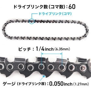 ソーチェン【スタンダード】竹切り用／HG-TM32600用