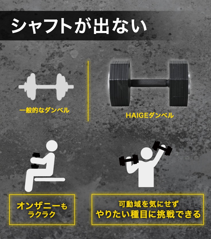 可変式ダンベル 36kg×2個 HG-OIDB36