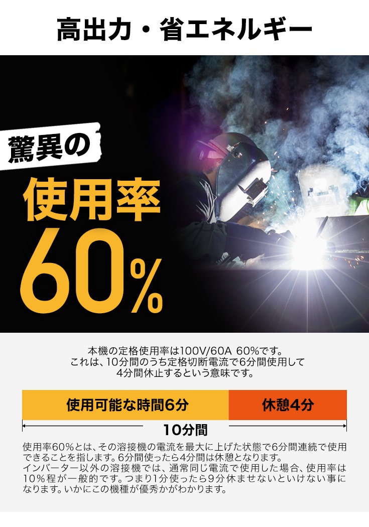 半自動溶接機 HG-MAGMMA-100A