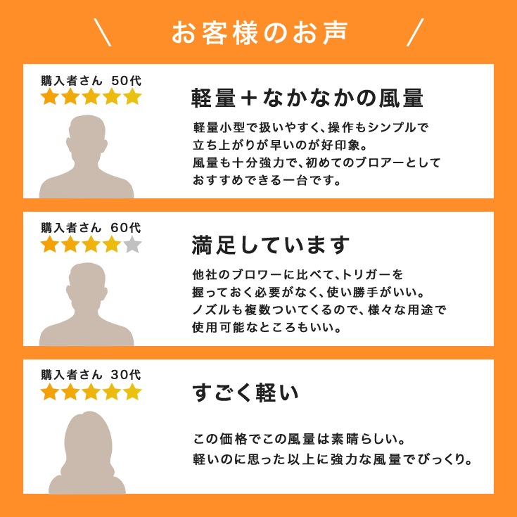 電動ブロワー 本体のみ（バッテリーなし） HG-EB18　