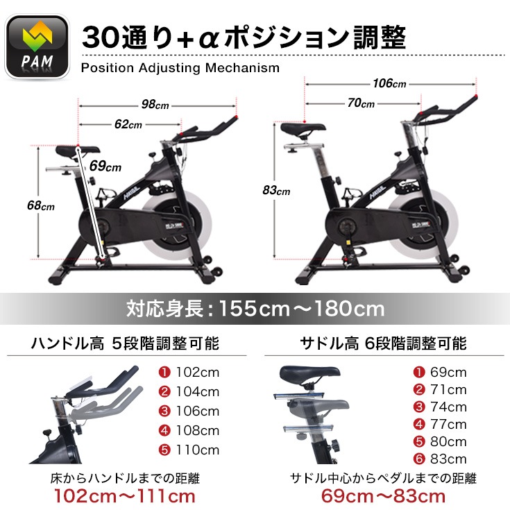 受け渡し予定者決定)ハイガー(HAIGE)スピンバイク HG-ZA-5000F