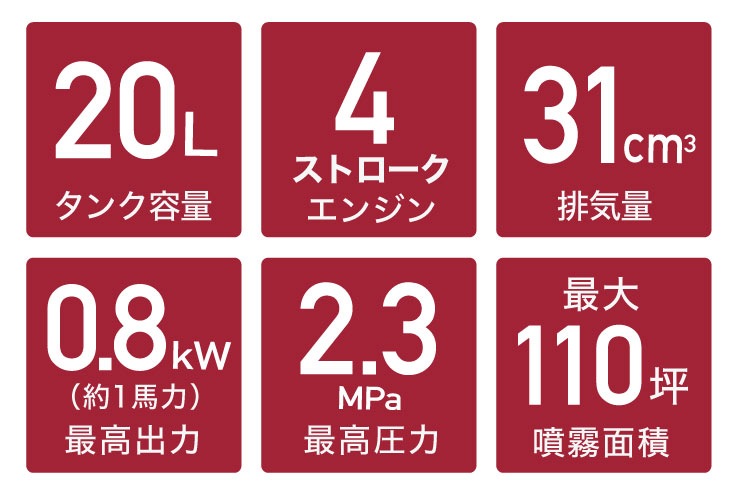 エンジン噴霧器 HG-4PS3120