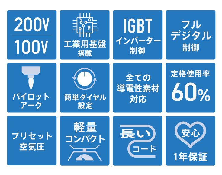 エアプラズマカッターYS-CUT50DP