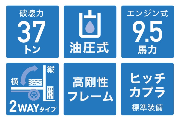 薪割り機 完成品 HG-MKWR37T
