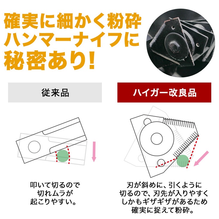 エンジン式粉砕機 HG-GS-15SFE