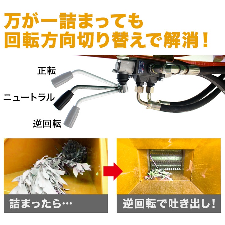 エンジン式粉砕機 HG-GS-15SFE