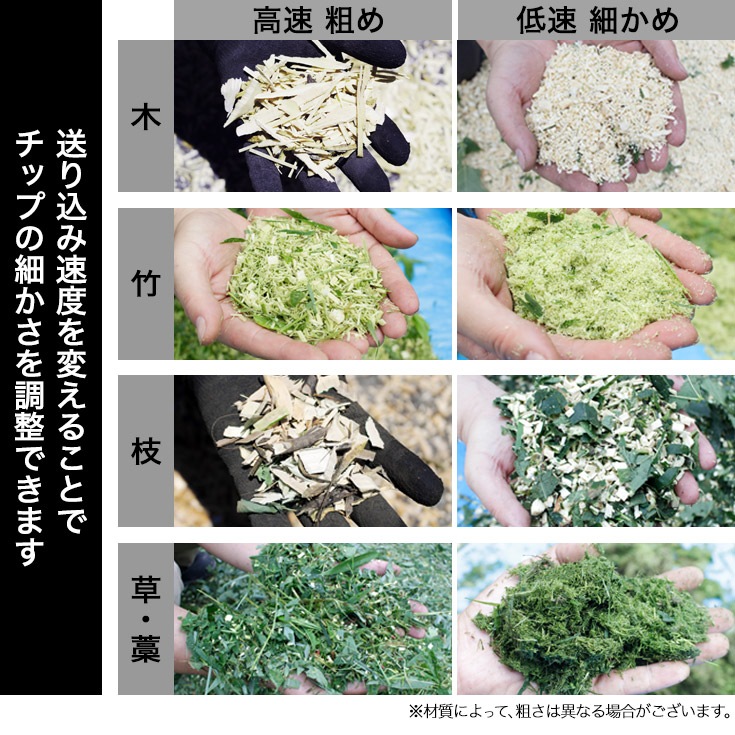 エンジン式粉砕機 HG-GS-15SFE