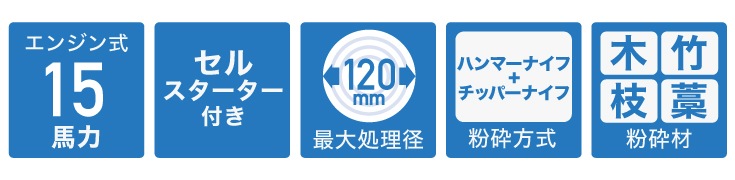 エンジン式粉砕機 HG-GS-15SFE