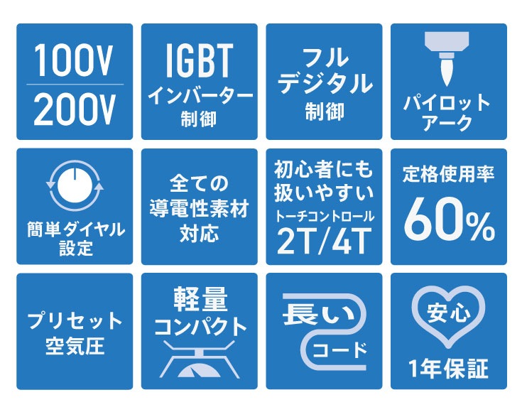 エアプラズマカッター YS-CUT40