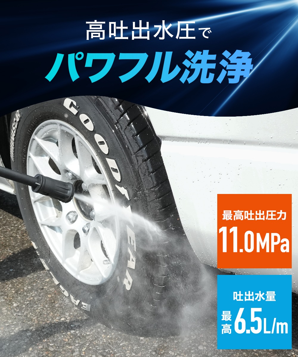 電動高圧洗浄機 HG-EHPW221