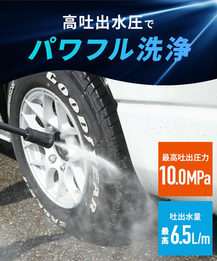 電動高圧洗浄機 HG-EHPW221