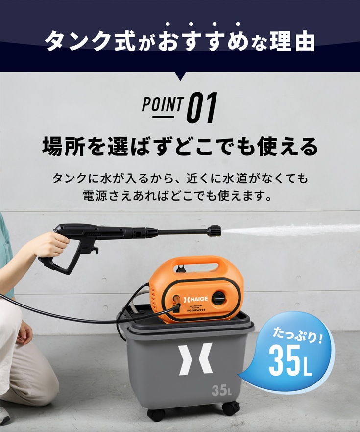 電動高圧洗浄機 HG-EHPW221