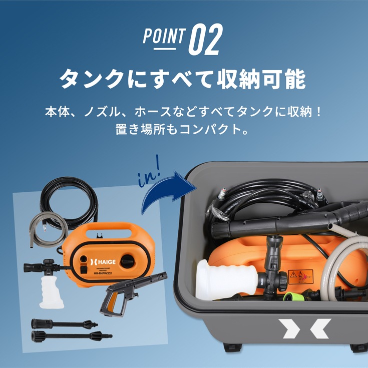 電動高圧洗浄機 HG-EHPW221