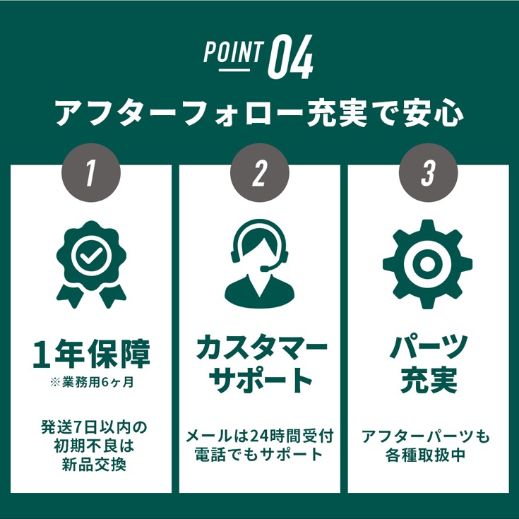 電動高圧洗浄機 HG-EHPW221