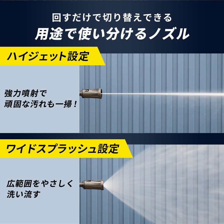 電動高圧洗浄機 HG-EHPW221