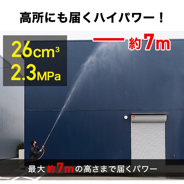 セット動噴 HG-2PPS26