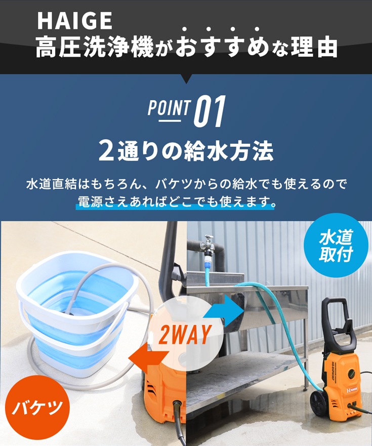 電動高圧洗浄機 HG-EHPW307