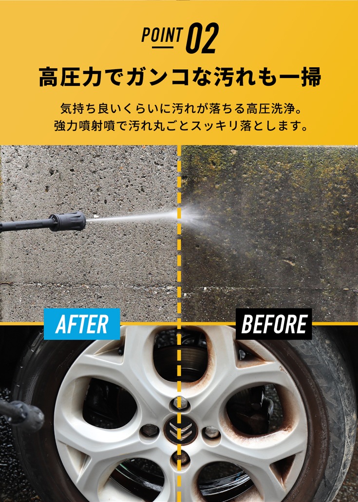 電動高圧洗浄機 HG-EHPW307