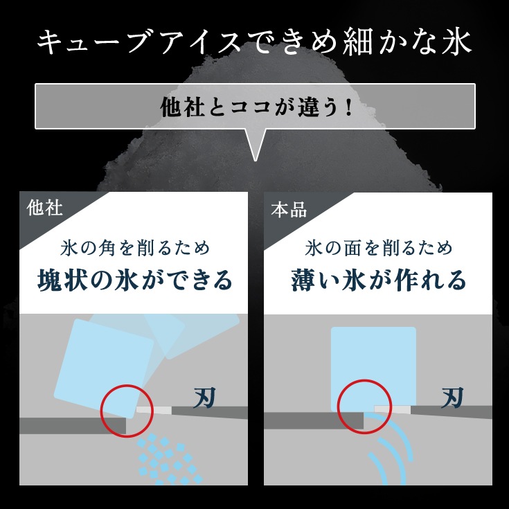 電動かき氷機 WF-B177