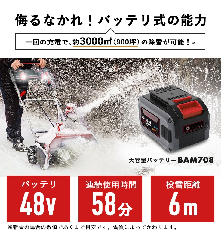 充電式電動除雪機 大容量バッテリー1個+急速充電器1個 SNE402