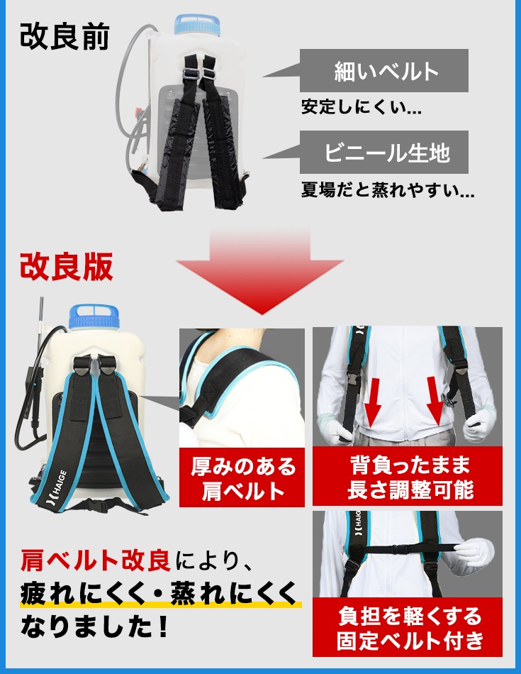 電動噴霧器 HG-KBS12L