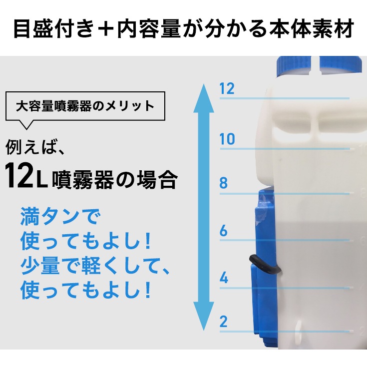 電動噴霧器 HG-KBS12L