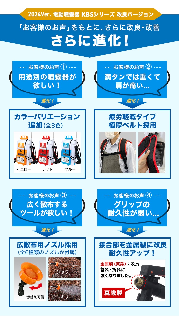 電動噴霧器 HG-KBS12L