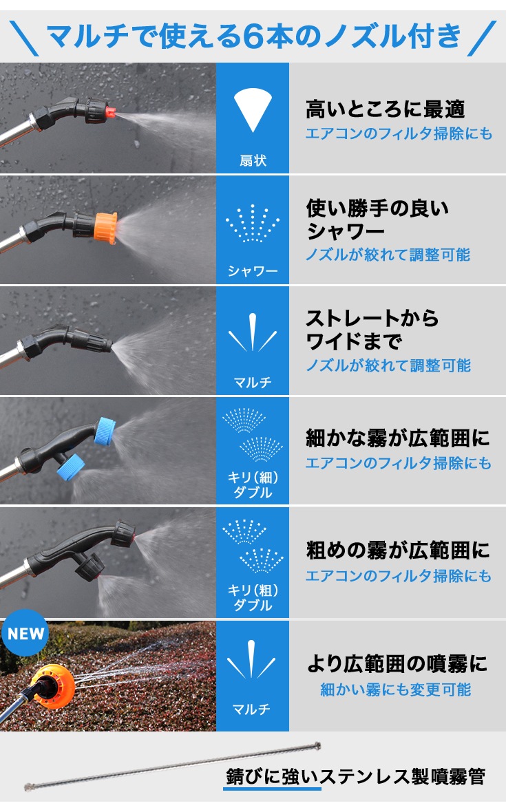 電動噴霧器 HG-KBS12L | 農業・ガーデニング,噴霧器・散布機