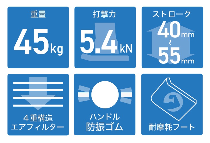 エンジン式タンピングランマー HG-RM40H