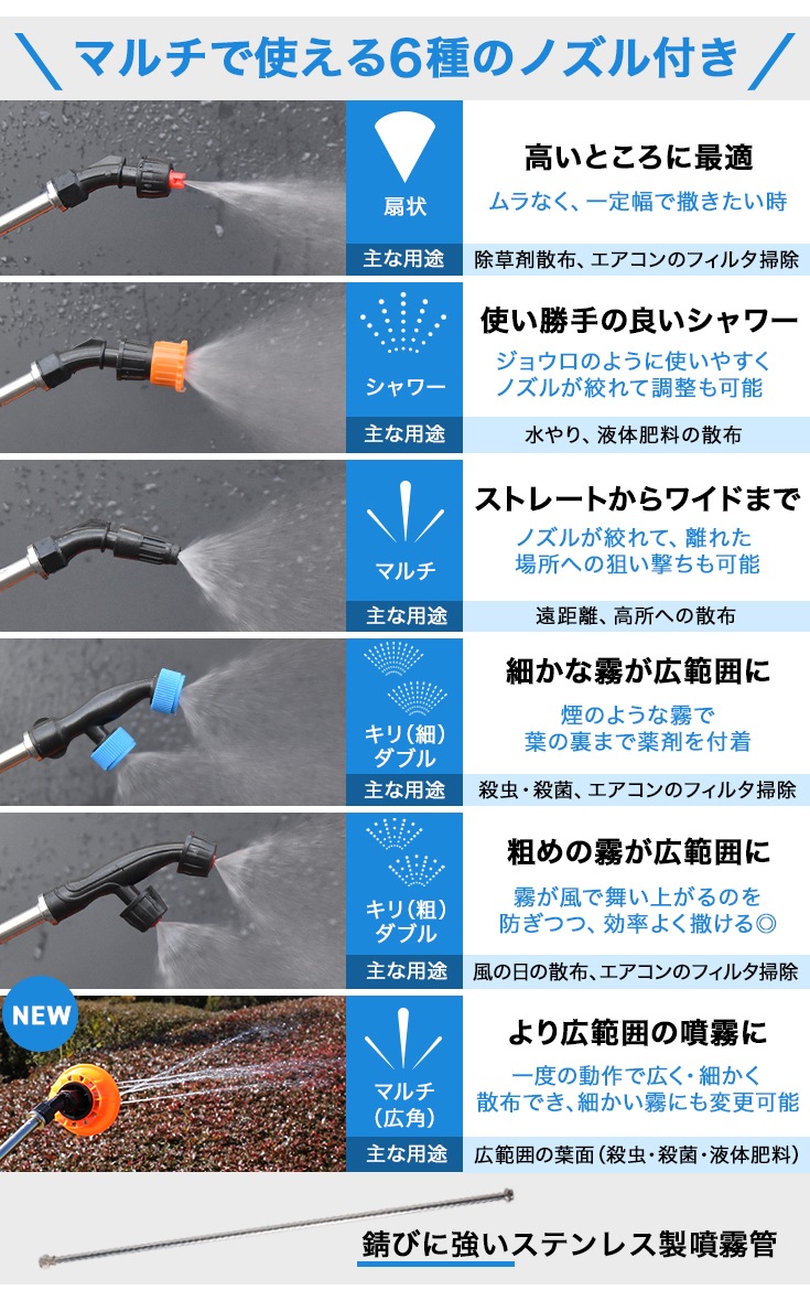 電動噴霧器 HG-KBS16L | 農業・ガーデニング,噴霧器・散布機,電動