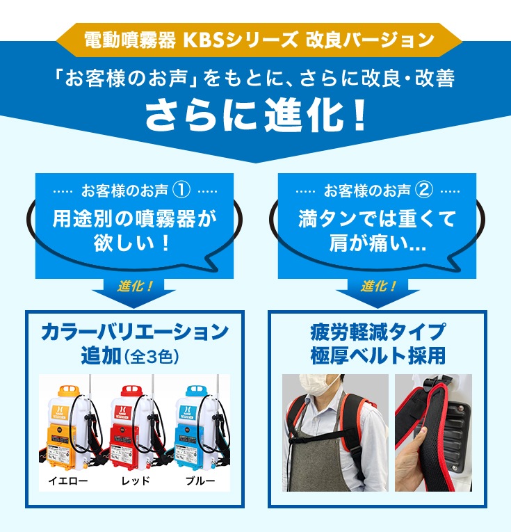 電動噴霧器 HG-KBS16L