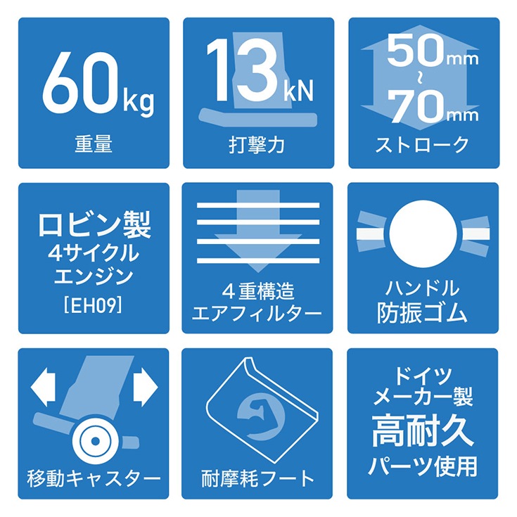 エンジン式タンピングランマー HG-RM60J