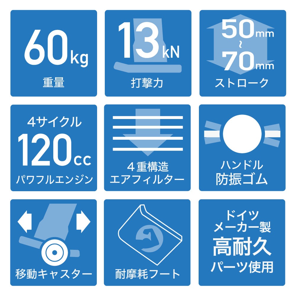 エンジン式タンピングランマー HG-RM60