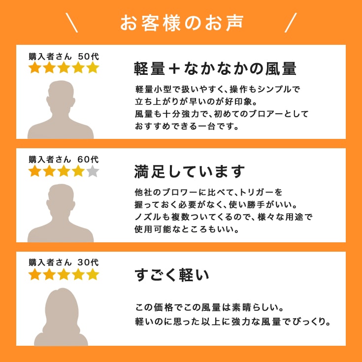 電動ブロワー バッテリー付き HG-EB18