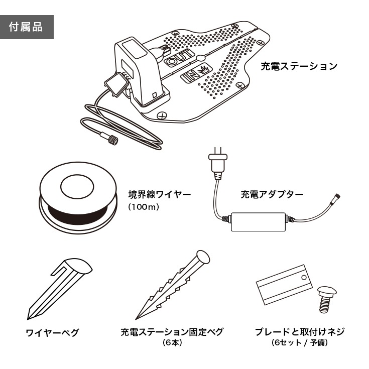 【リユース品】ロボット芝刈機 カルン302 HG-RMA302
