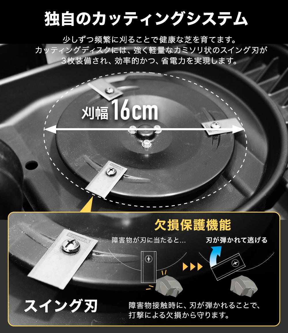 【リユース品】ロボット芝刈機 カルン302 HG-RMA302