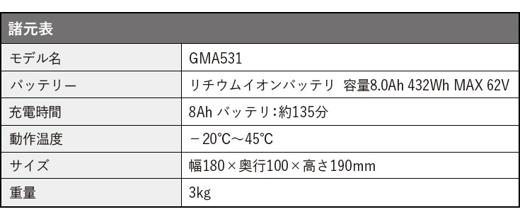 YOTUKA バッテリー 62V 大容量型GMA531 （除雪機YS-GM921701 対応）※ご使用には充電器が必要です。