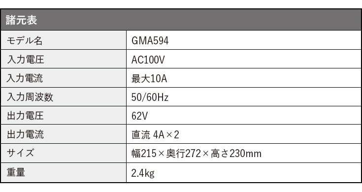 YOTUKA 充電器 62V GMA594 （除雪機YS-GM921701 対応）※ご使用にはバッテリーが必要です。