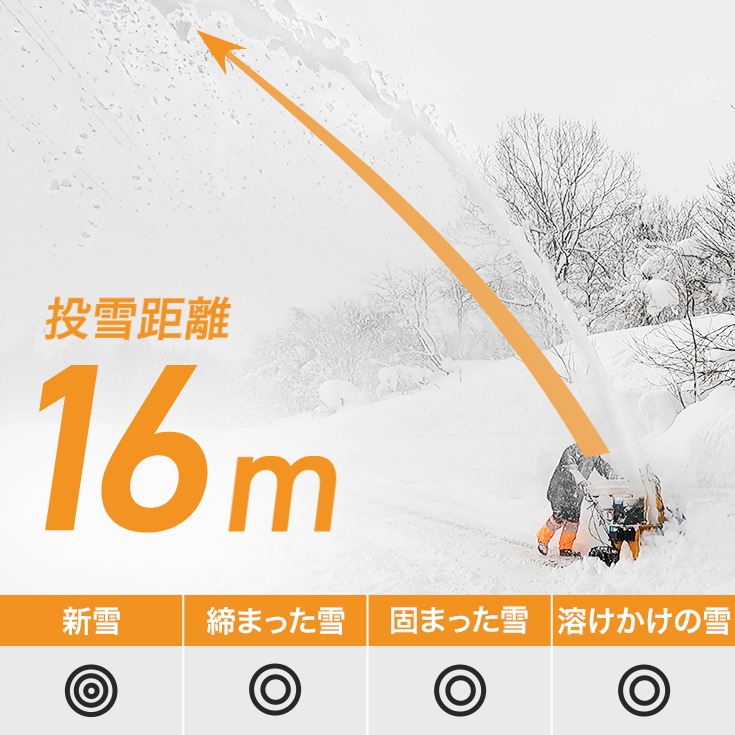 【来季準備に!・即納】自走式エンジン除雪機 本体のみ HG-ST1332