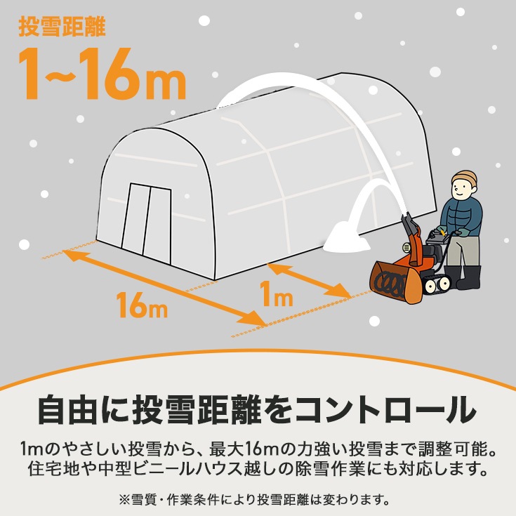 【来季準備に!・即納】自走式エンジン除雪機 本体のみ HG-ST1332