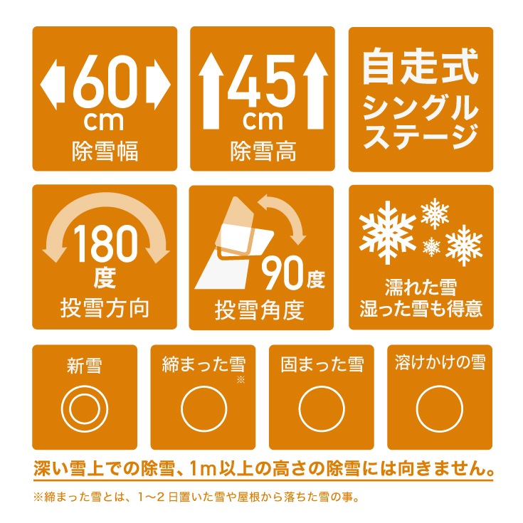【来季準備に!・即納】自走式エンジン除雪機 10L携行缶セット HG-K7060