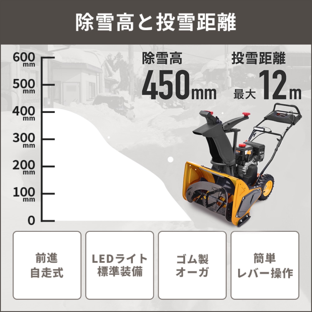 【来季準備に!・即納】自走式エンジン除雪機 10L携行缶セット HG-K7060