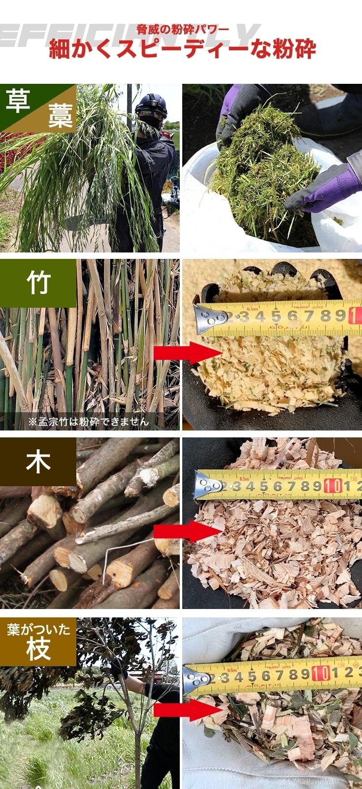 【リユース品】エンジン式粉砕機 YS-WC15HCR