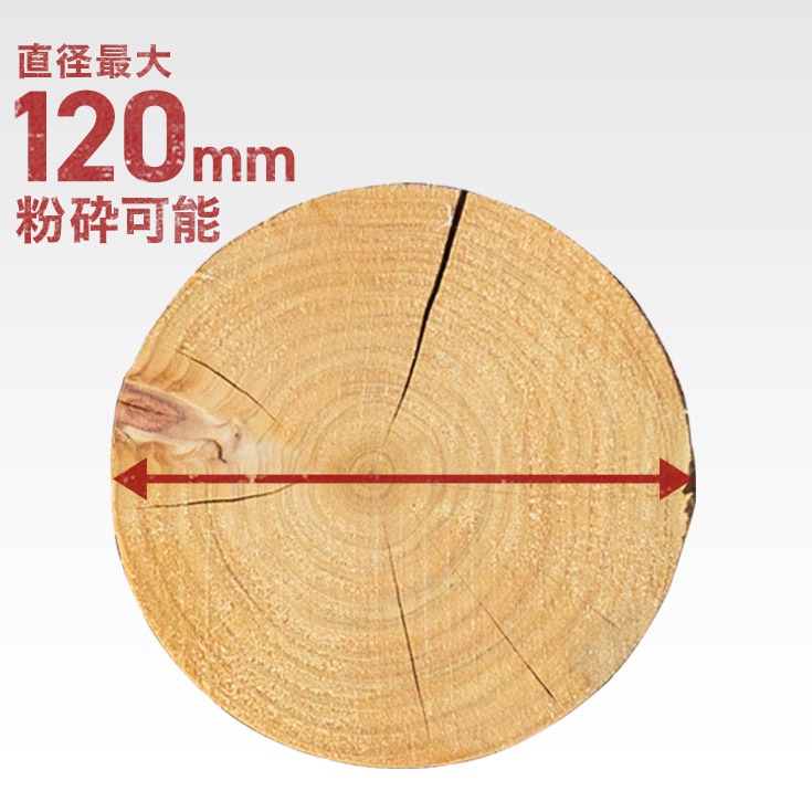 【リユース品】エンジン式粉砕機 YS-WC15HCR