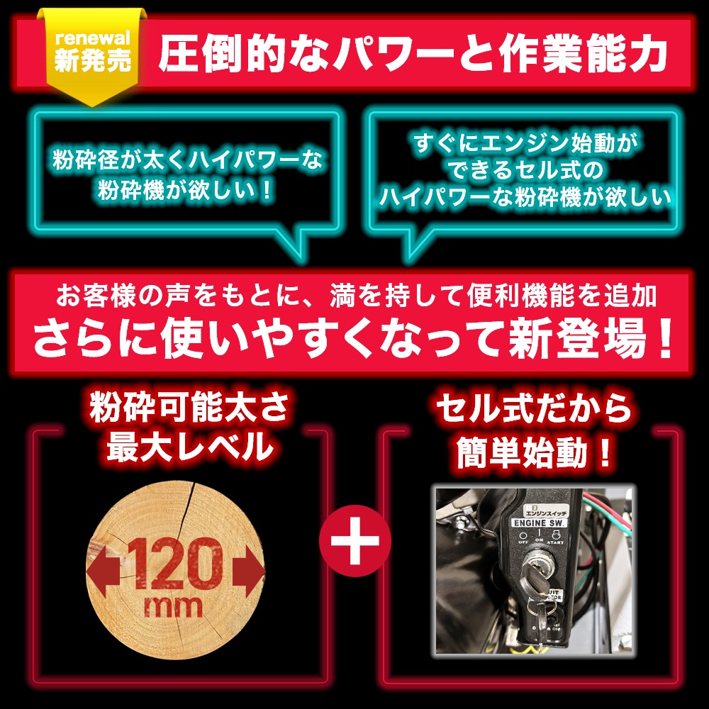 【リユース品】エンジン式粉砕機 YS-WC15HCR